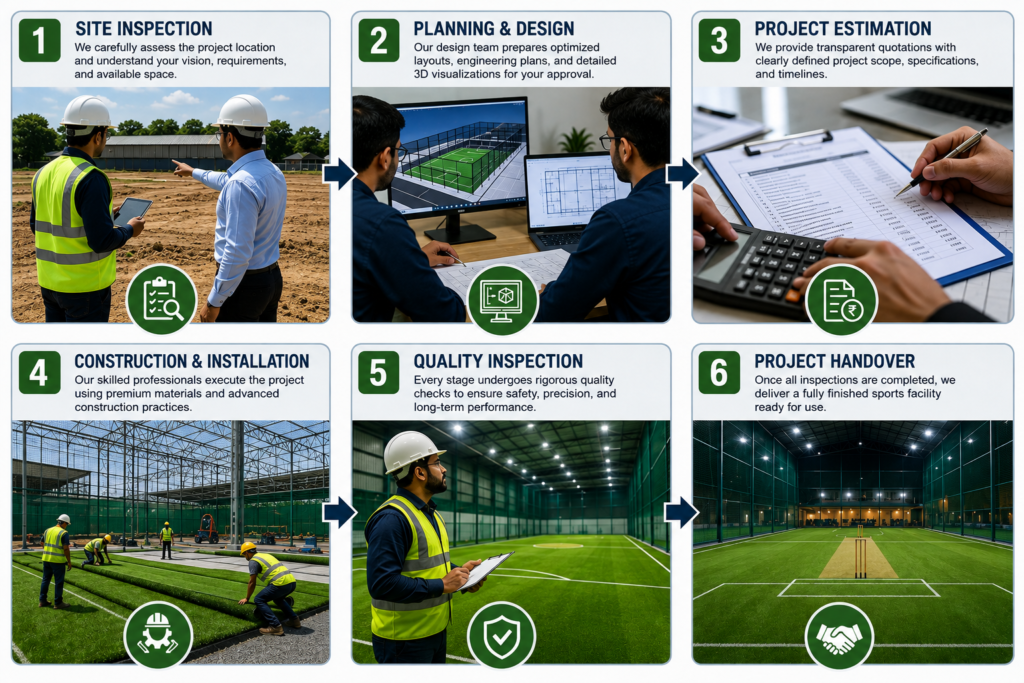 Industries We Serve by SVD Sports & Constructions across India.