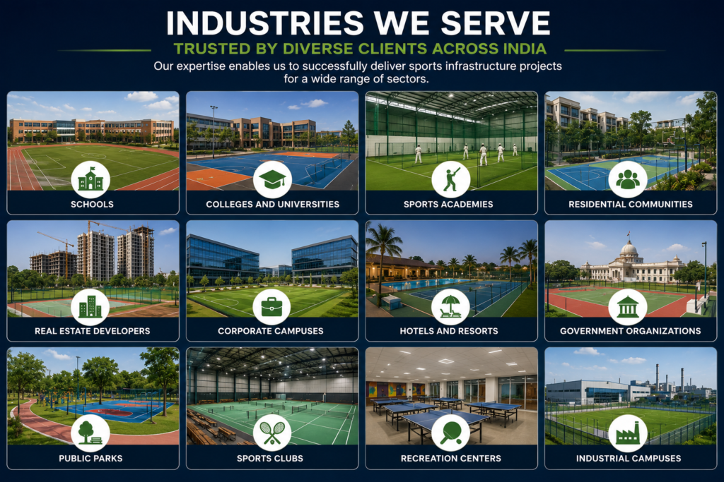 Discover the industries we serve across India with premium sports infrastructure solutions for schools, colleges, corporates, resorts, and government projects.